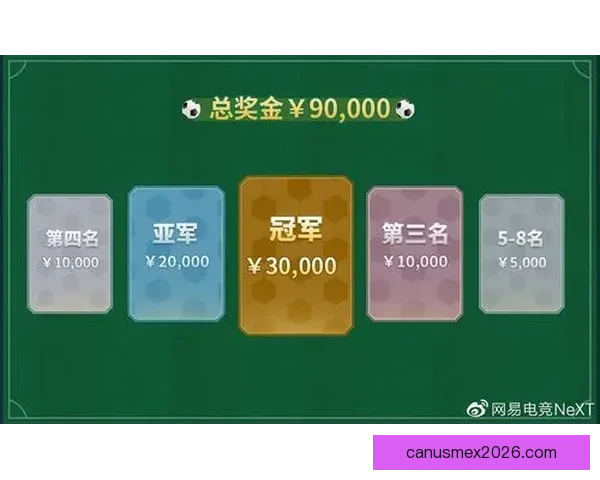 世界杯竞猜游戏大挑战，预测冠军赢取丰厚奖励，体验足球激情与智慧的碰撞