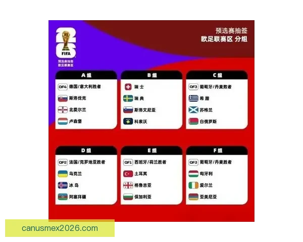 2026世界杯精彩赛事预测与全球买球攻略全面指南
