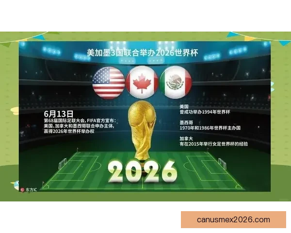 2026年世界杯将首次由三国联合举办，揭开全球足球新篇章