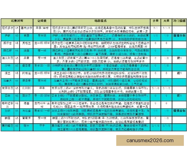 2026世界杯精彩赛事预测与实时竞猜平台全攻略