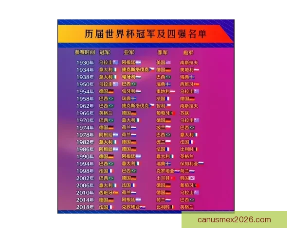 揭秘世界杯买球盘口最新走势与投注策略全面解析