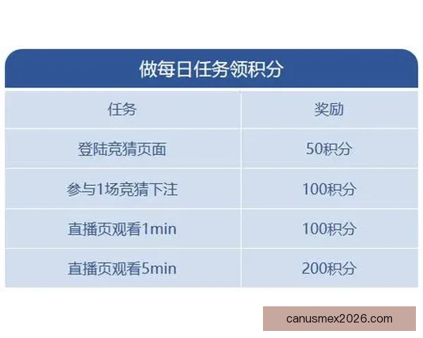 2026世界杯精彩赛事竞猜平台助你赢取丰厚奖励