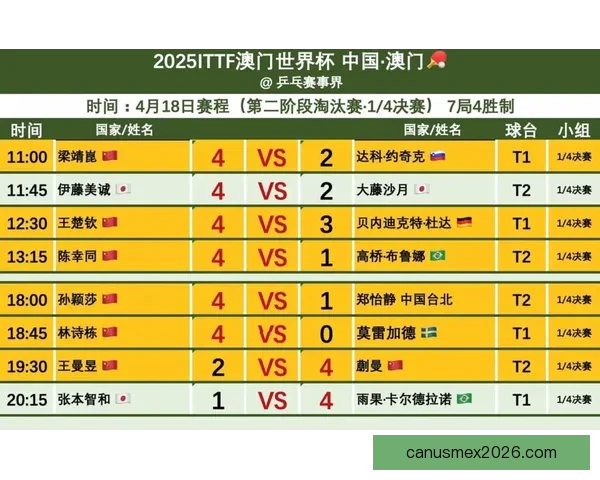 2026世界杯竞猜大赛开启，预测冠军赢取丰厚奖品等你来挑战